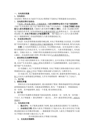 原子物理知识点