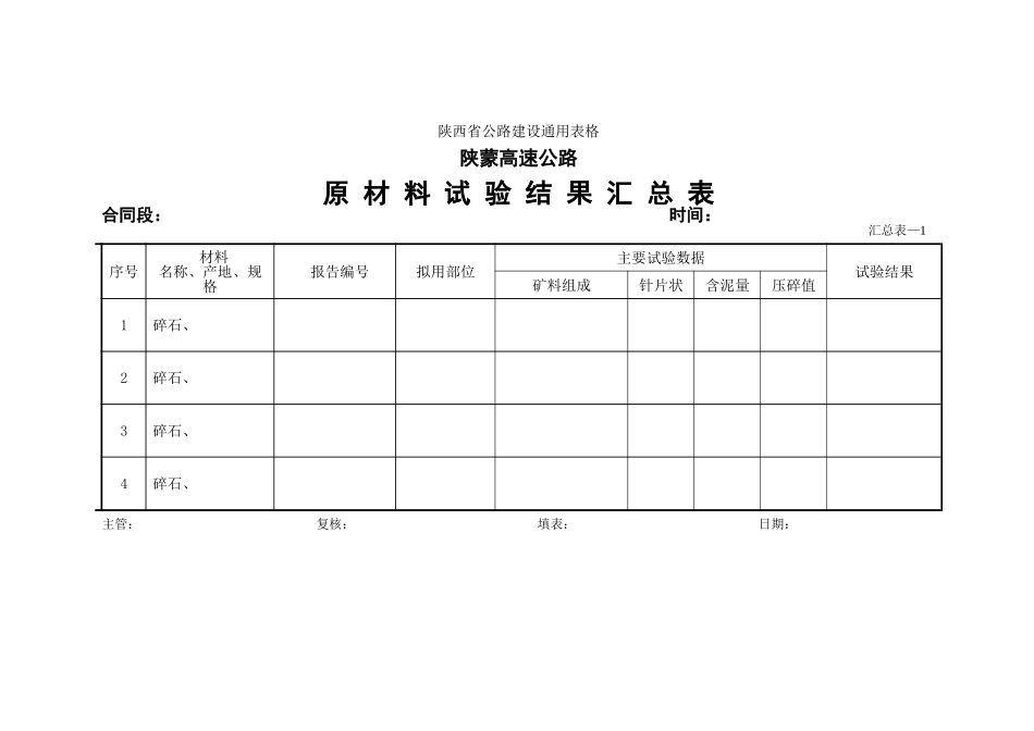 原材料试验结果汇总表_第2页