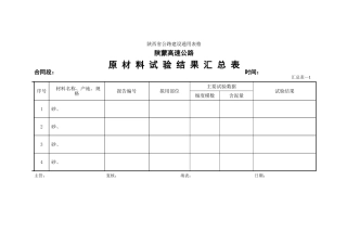 原材料试验结果汇总表