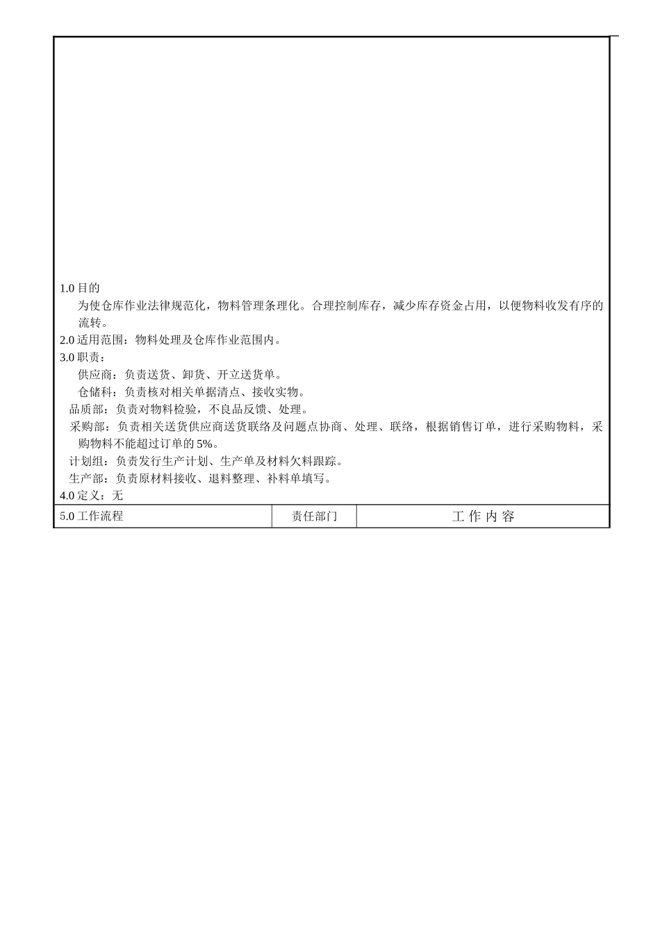 原材料管理流程-_第2页