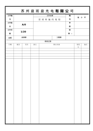 原材料编码规则