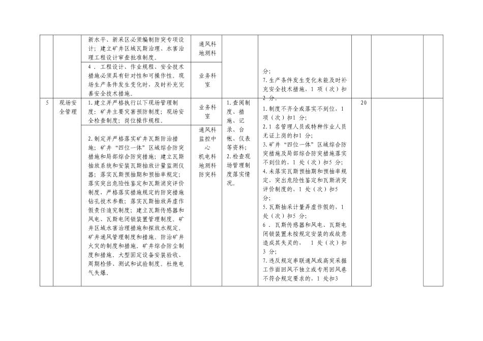 原煤单位绩效考核03版_第3页