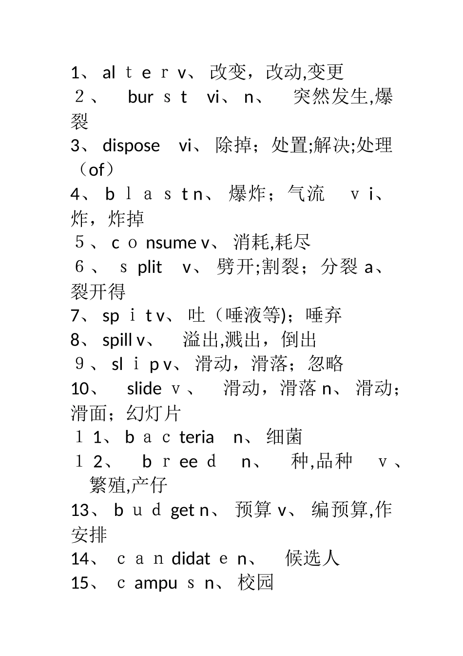 原版-英语四级必考词汇_第1页