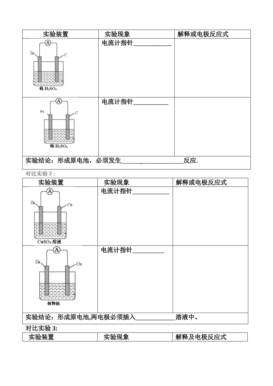 原电池实验报告_第2页