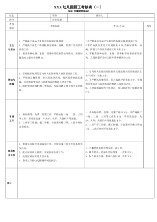 厨工绩效考核表
