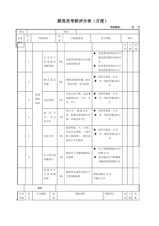 厨房绩效考核表ok