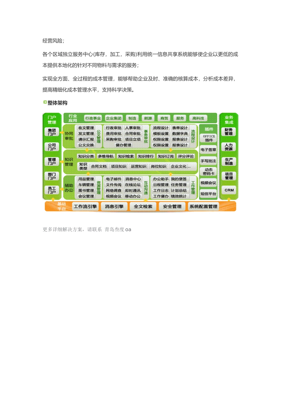 叁度软件——装修装潢行业OA协同办公系统解决方案_第3页