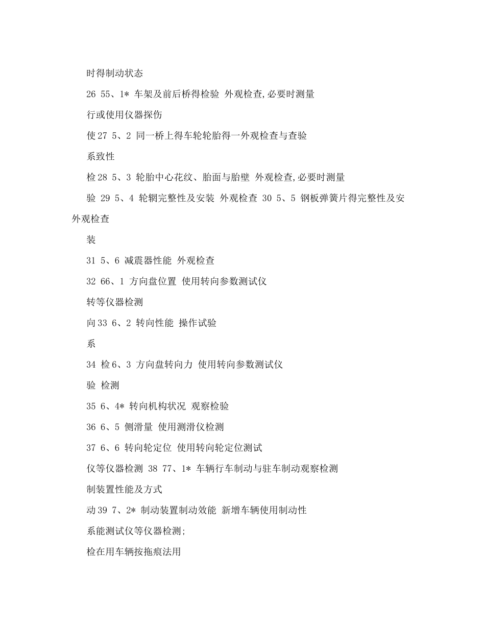 叉车检验检测报告_第3页