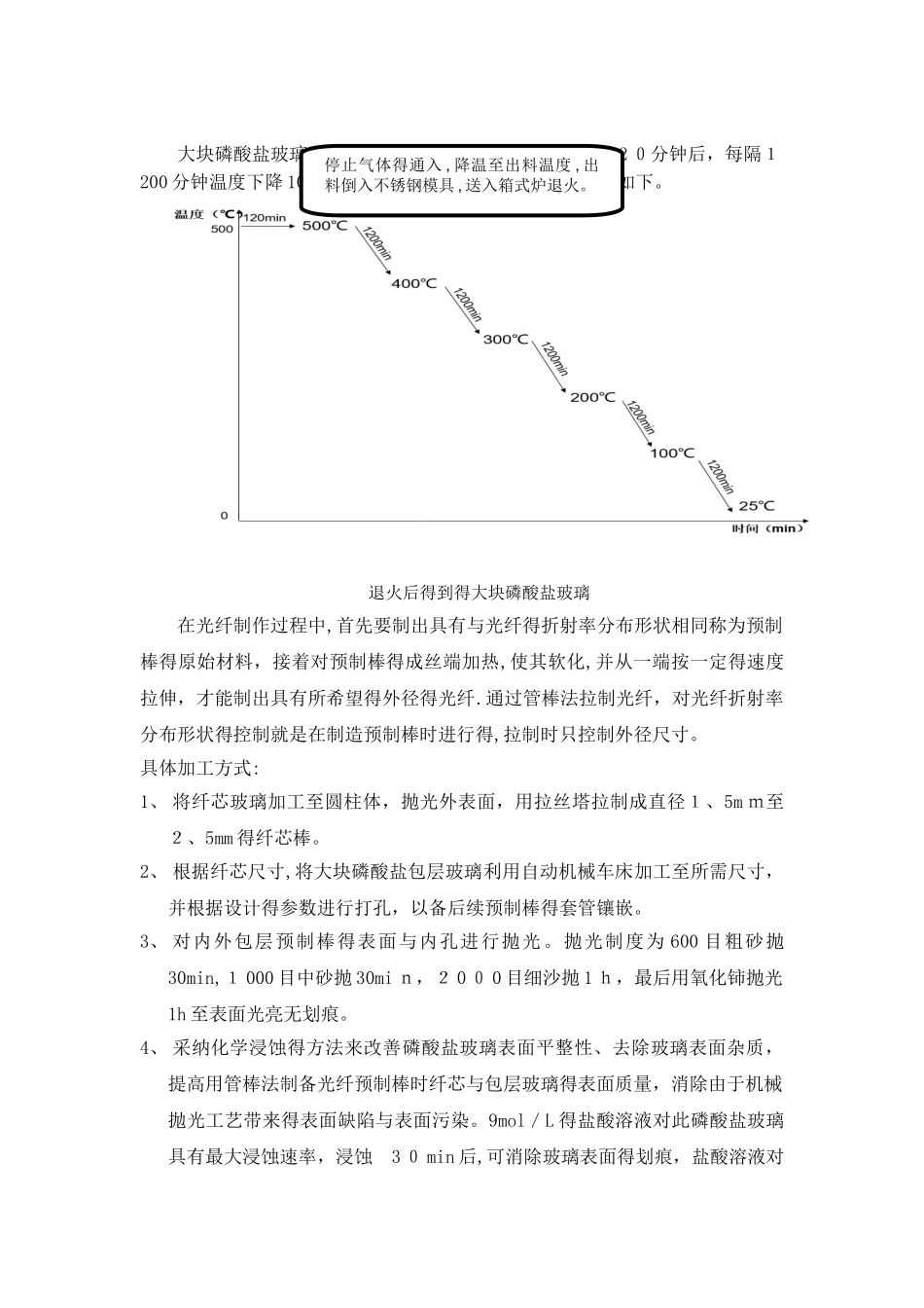 双包层光纤设计_第2页