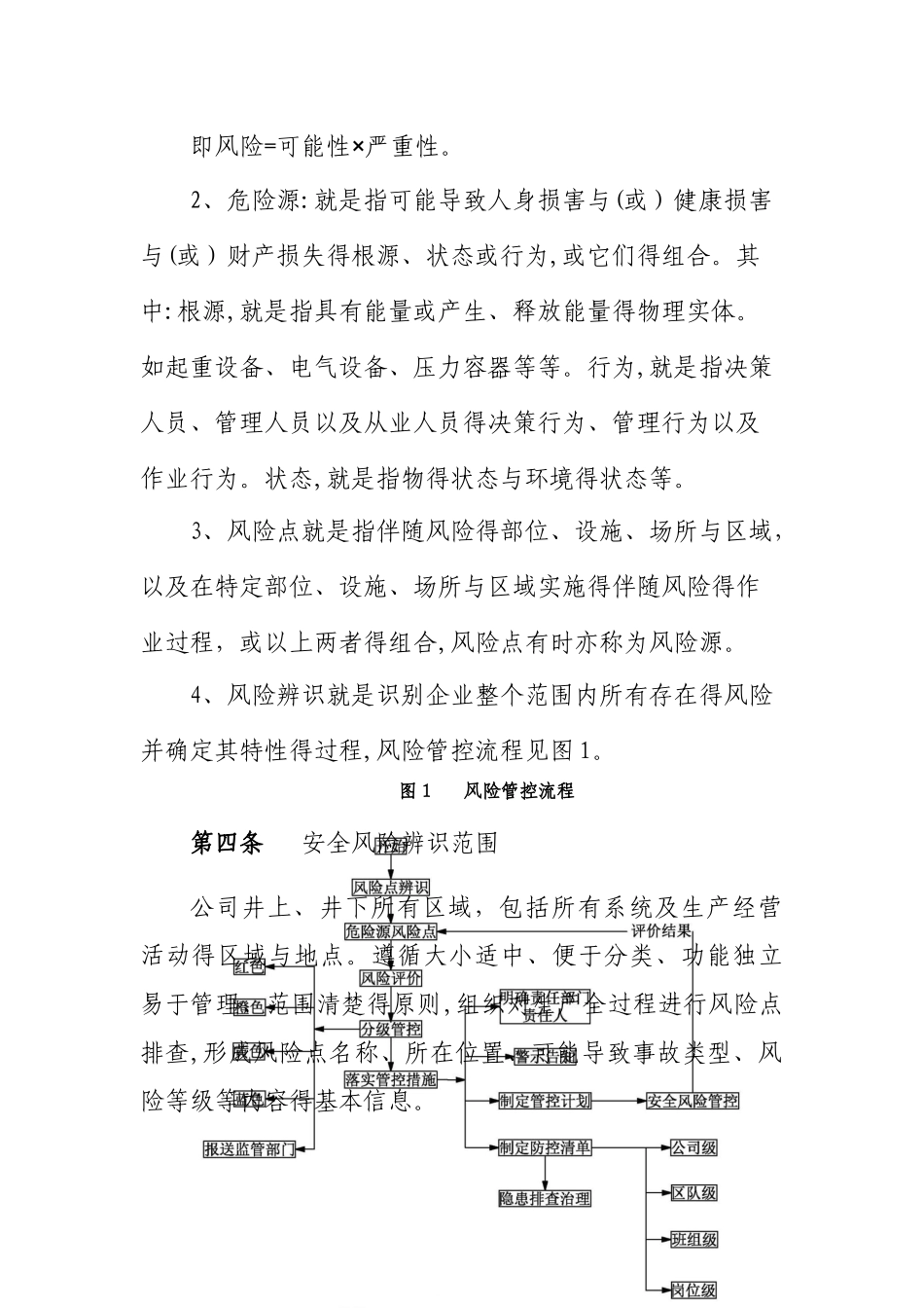 双控体系管理制度_第2页