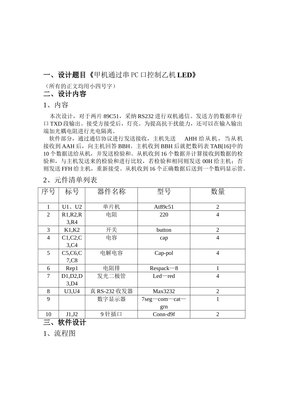 双机通信实验报告_第2页