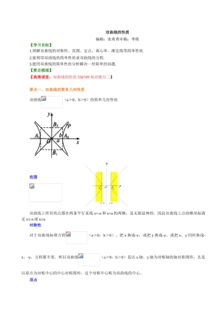 双曲线的性质A知识讲解