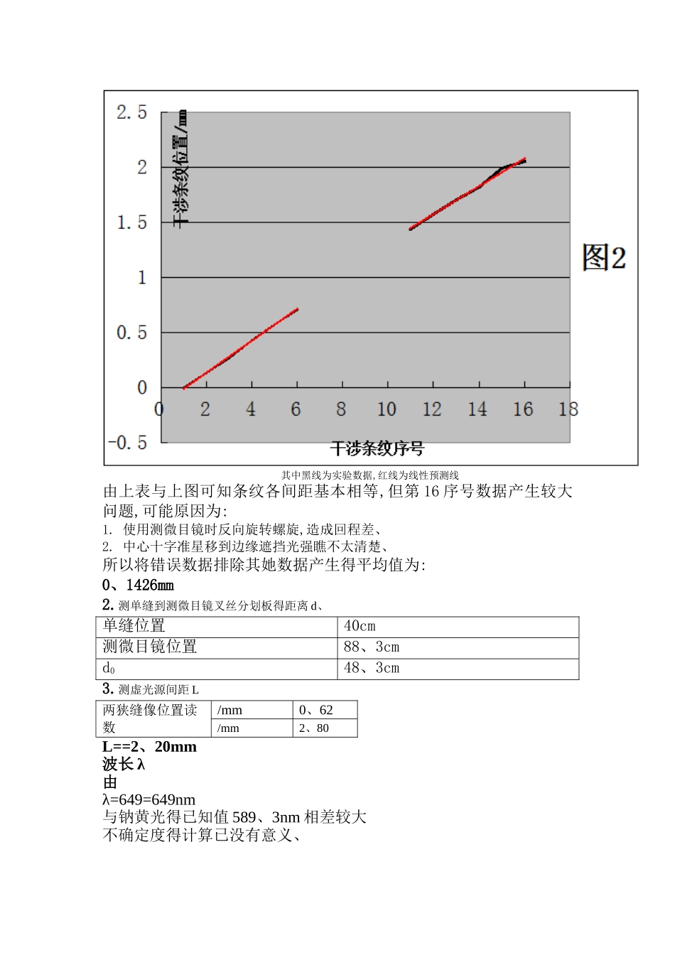 双棱镜干涉实验_第3页
