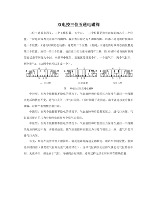双电控三位五通电磁阀精