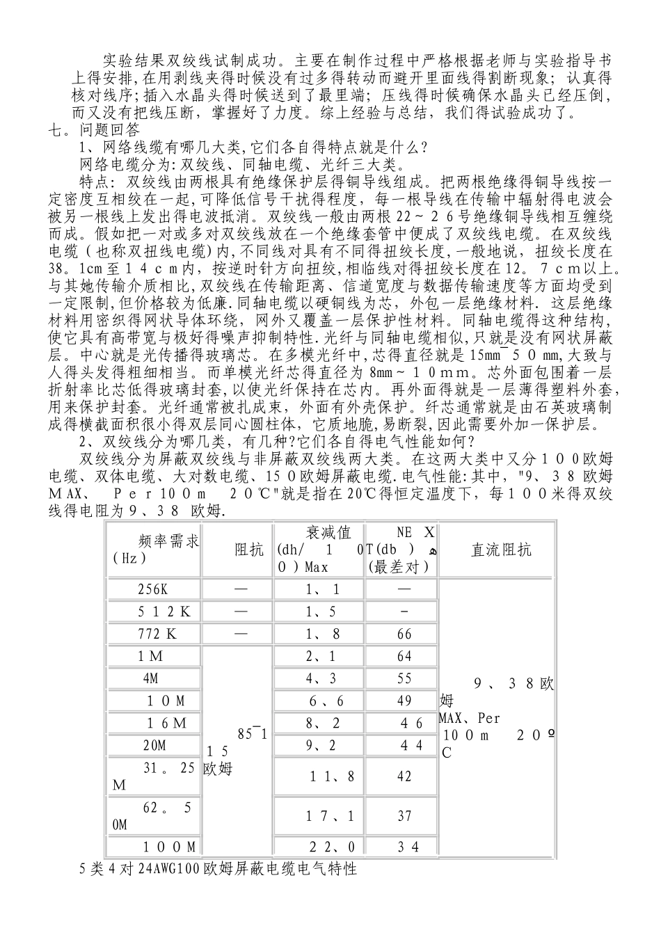 双绞线制作实验报告_第3页