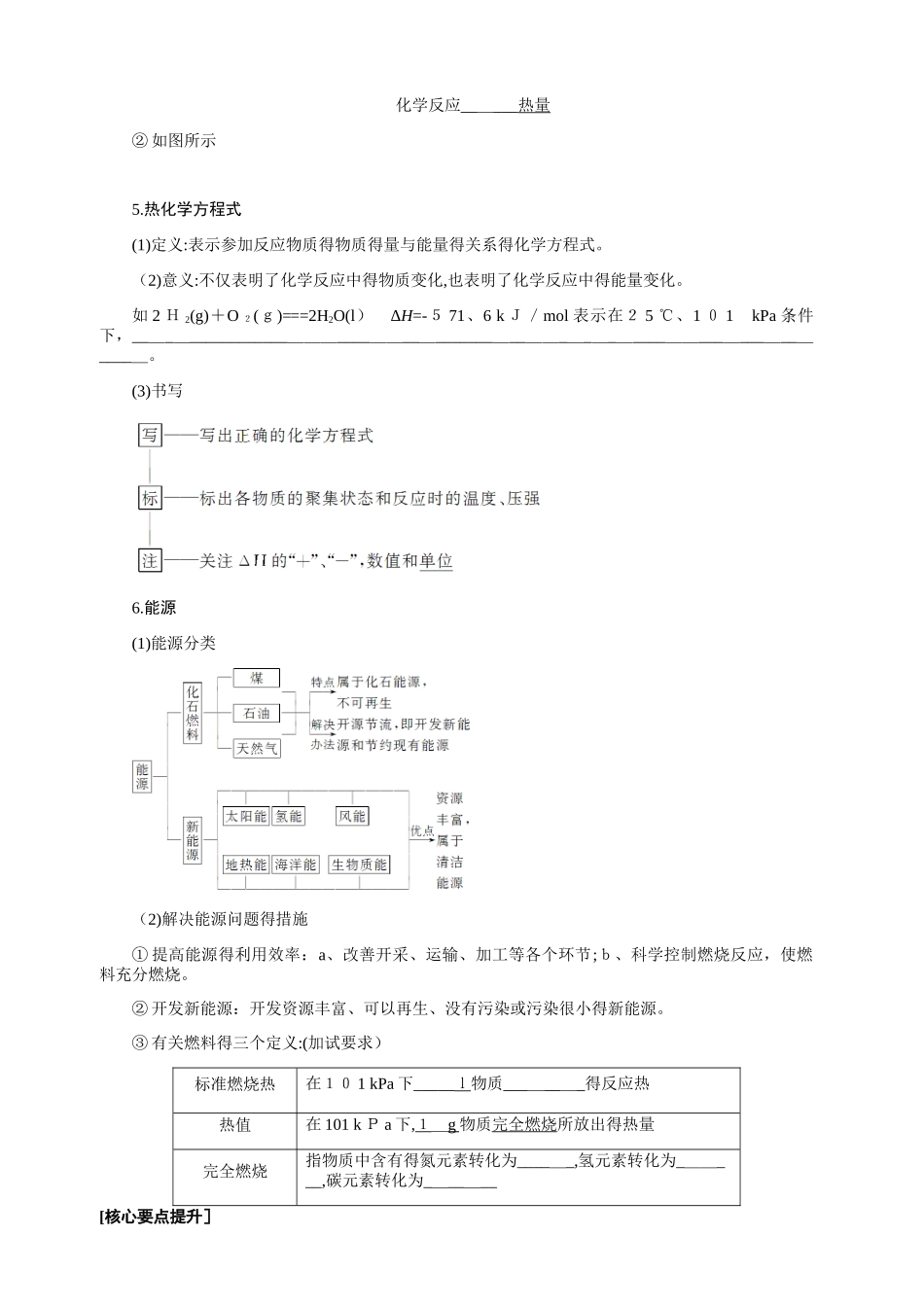 反应热和化学反应速率_第2页