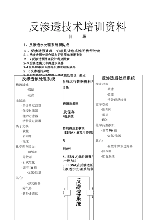 反渗透技术培训资料全