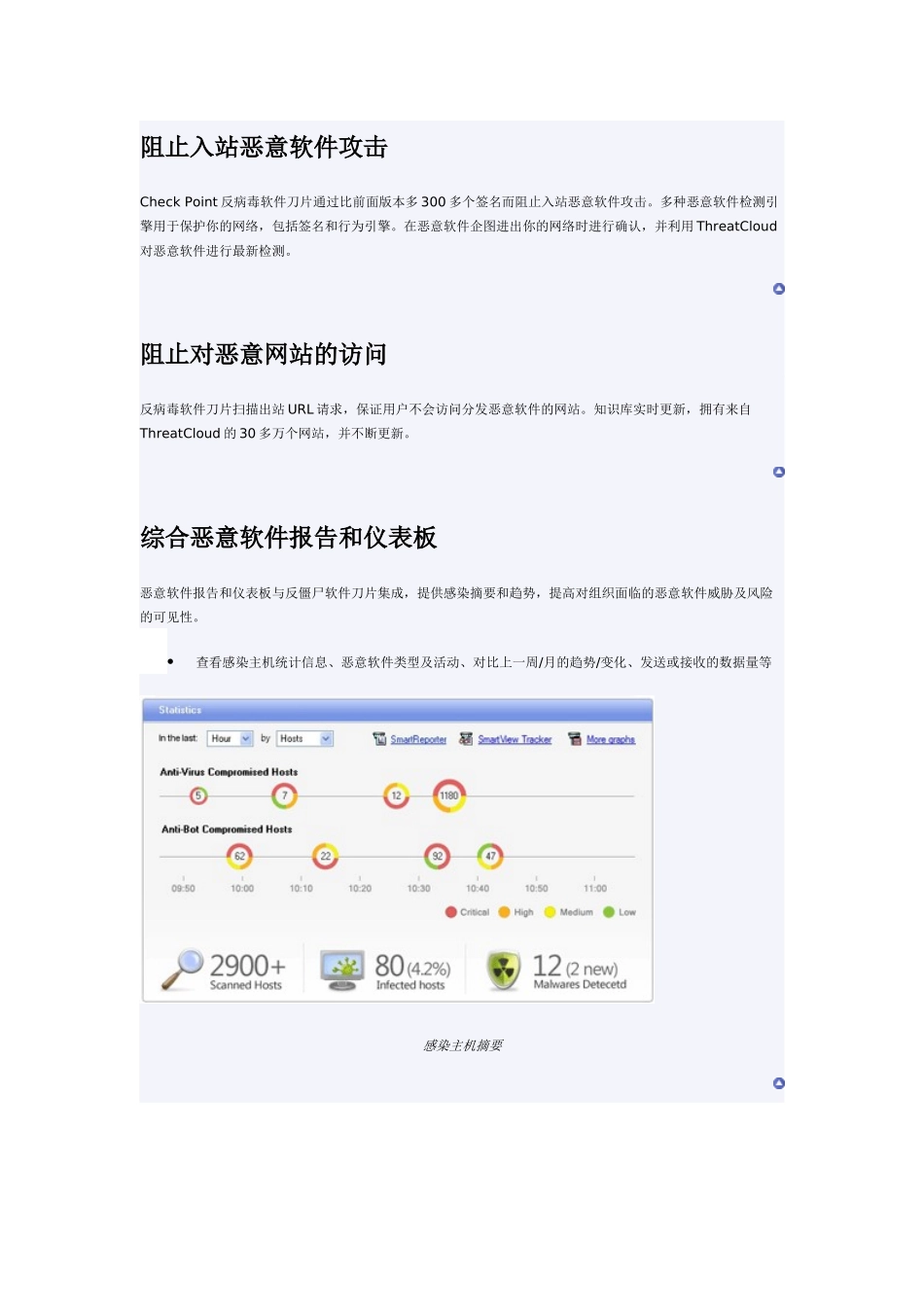 反病毒软件刀片_第2页