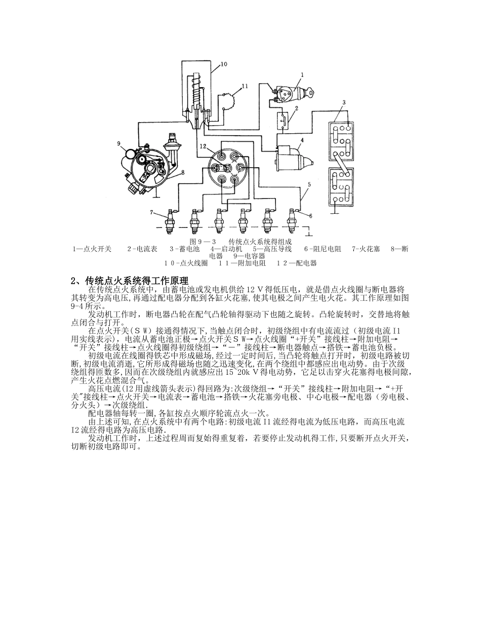 发动机点火系统_第2页