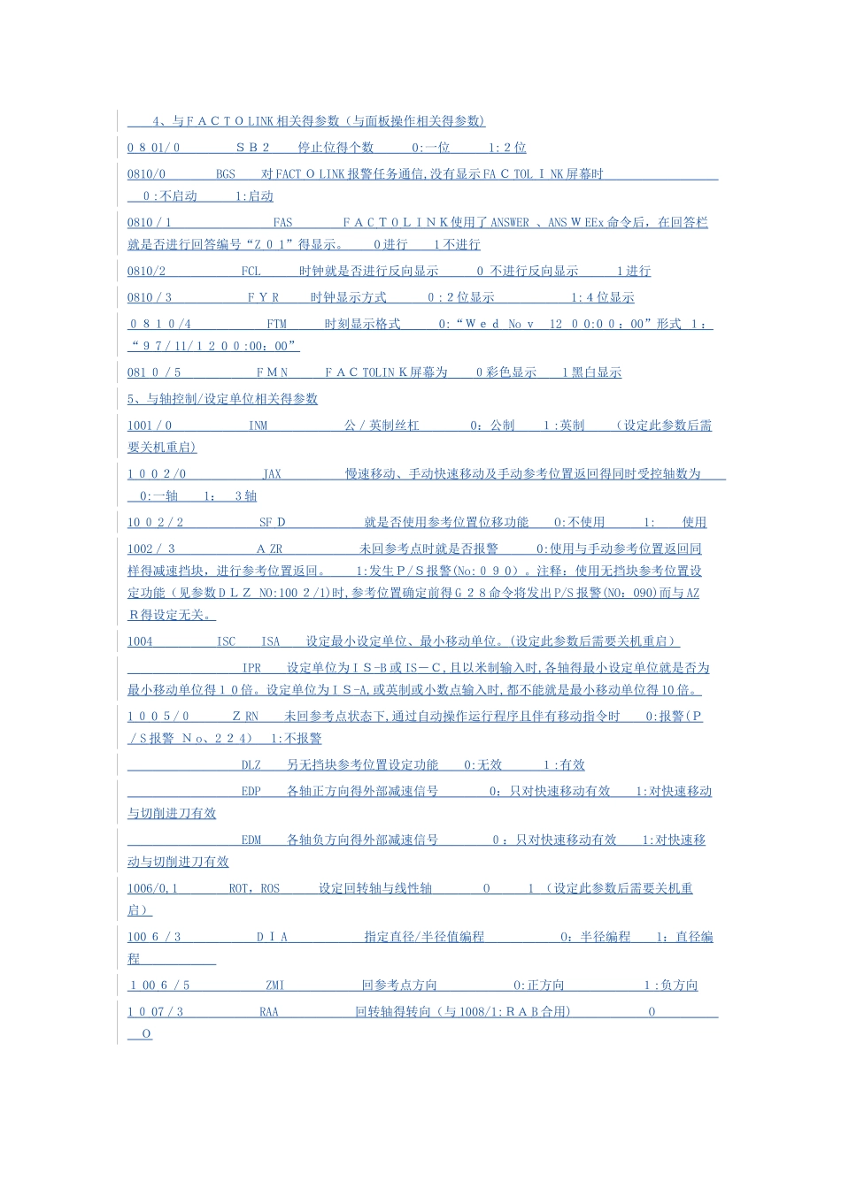 发那科参数大全_第2页
