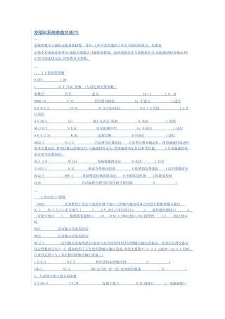 发那科参数大全