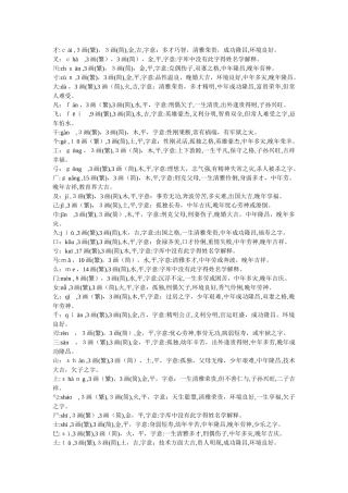 取名常用汉字-3画