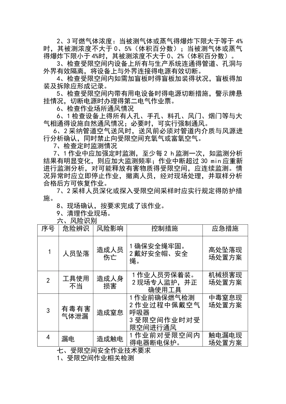 受限空间作业方案设计_第3页