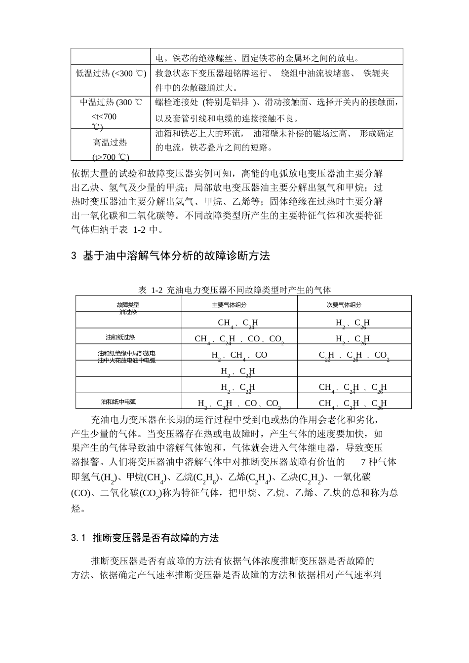 变压器油中溶解气体分析的原理及方法_第3页