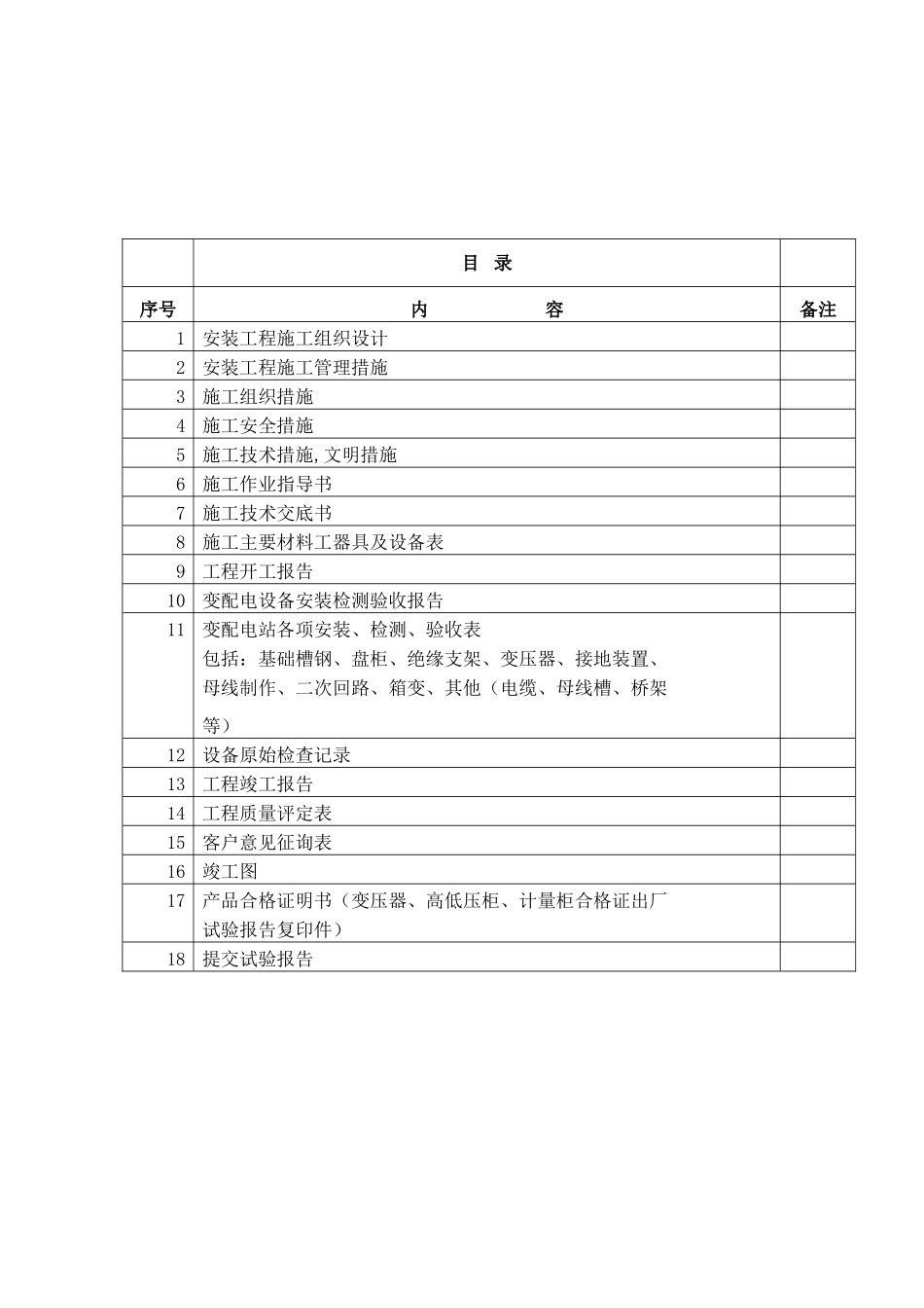 变电站竣工资料模板_第2页