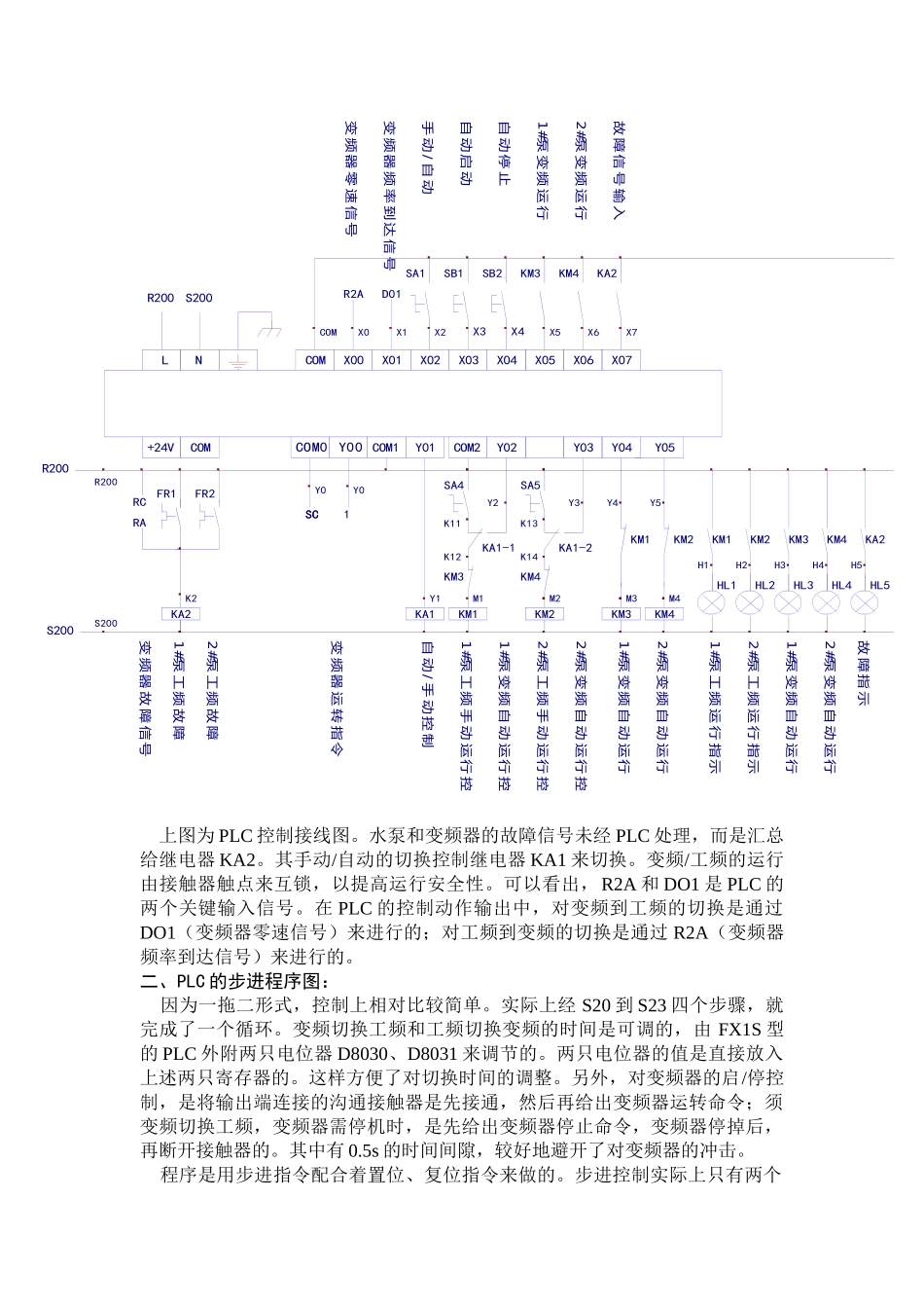变频恒压供水一拖二PLC程序解析_第3页