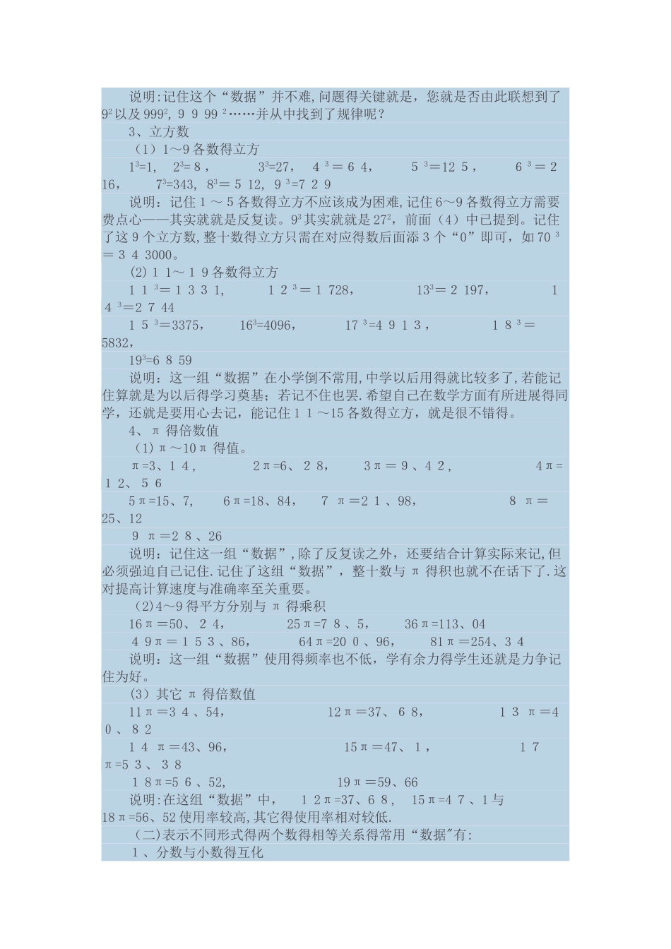 口算常用数据要熟记_第3页