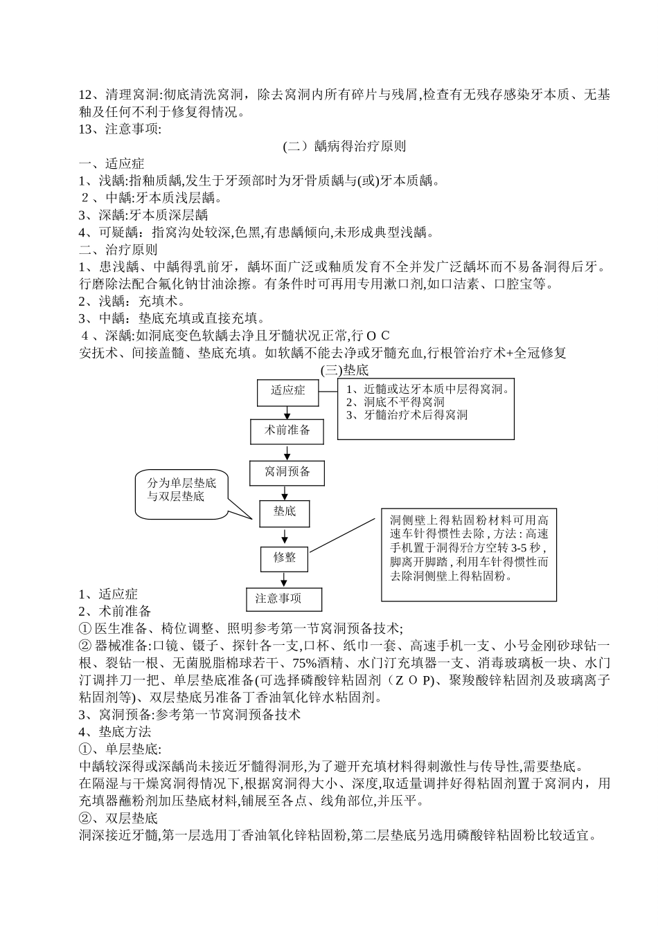 口腔技术标准化流程操作-基础篇_第3页