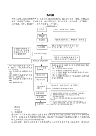 口腔技术标准化流程操作-基础篇