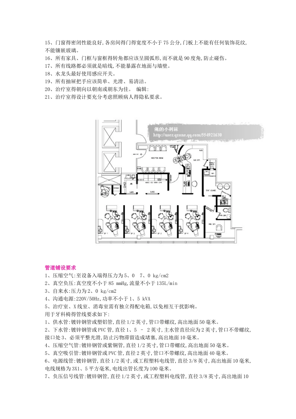 口腔诊所选址须知_第3页