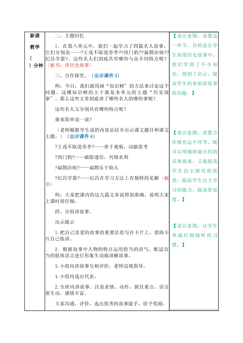 口语交际8讲历史故事教案_第2页