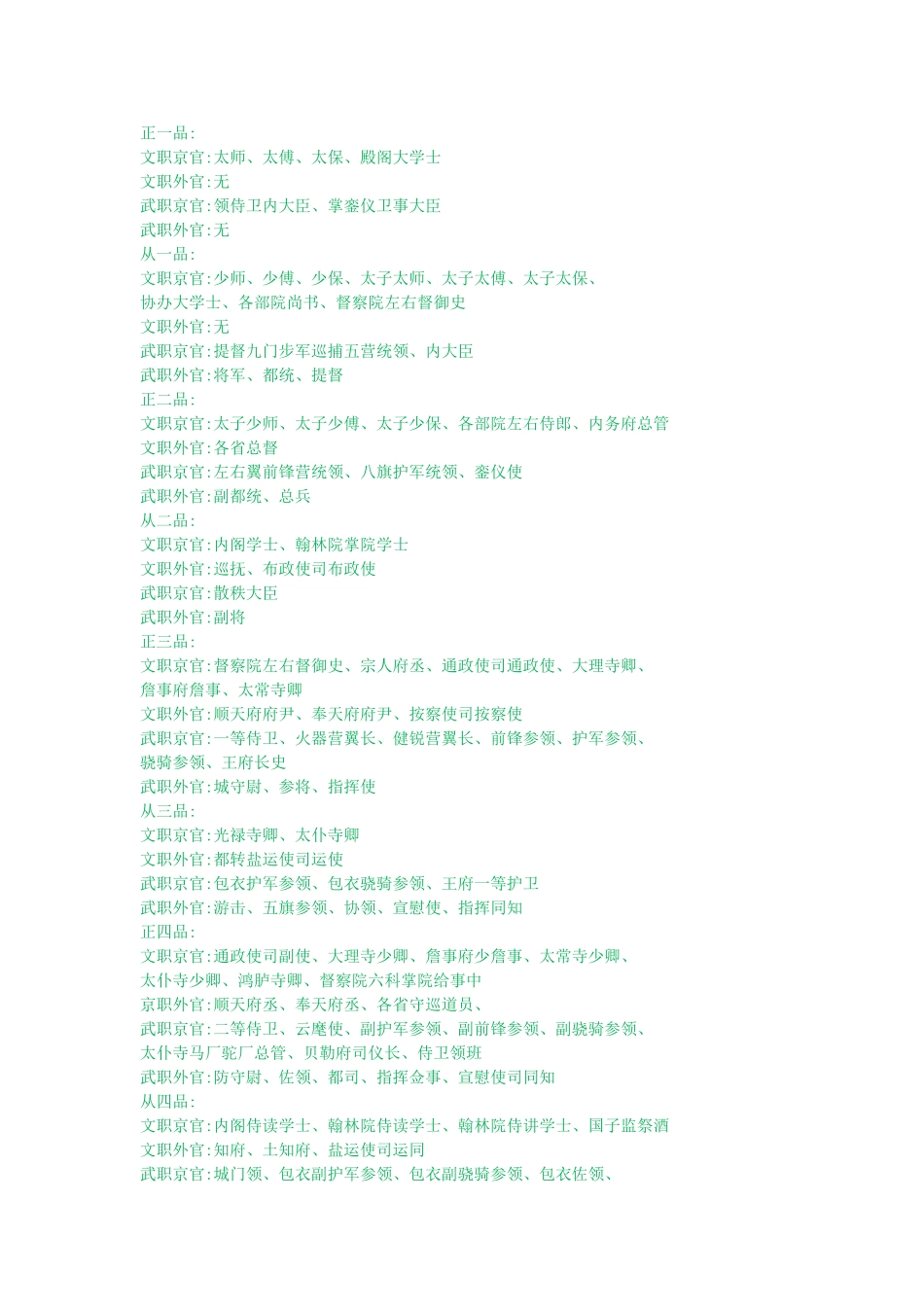 古代军队中将军等级制度_第3页