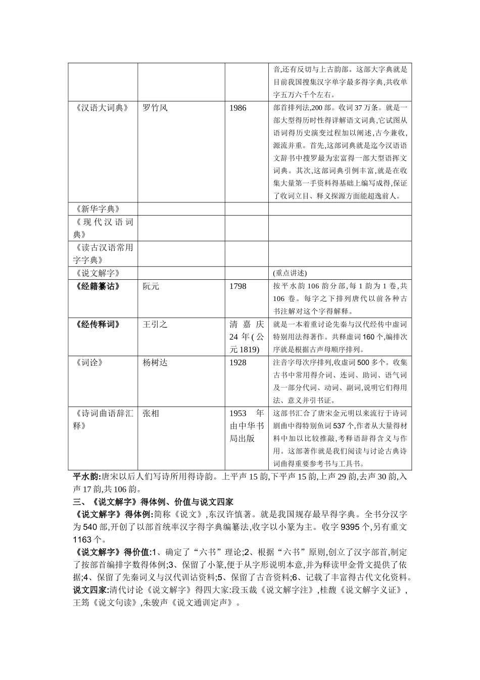 古代汉语通论知识整理_第2页