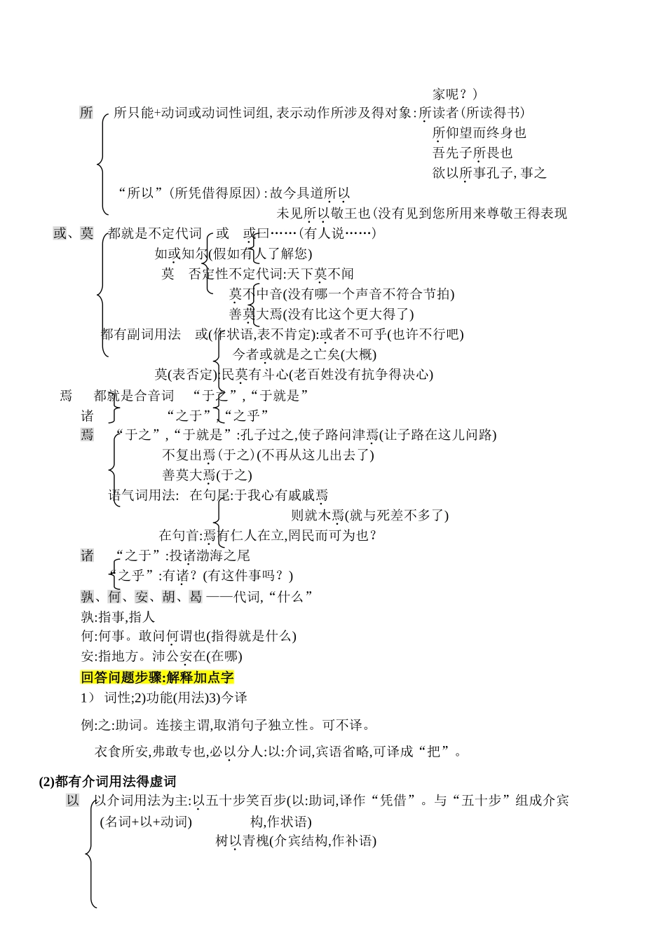 古代汉语虚词总结_第2页