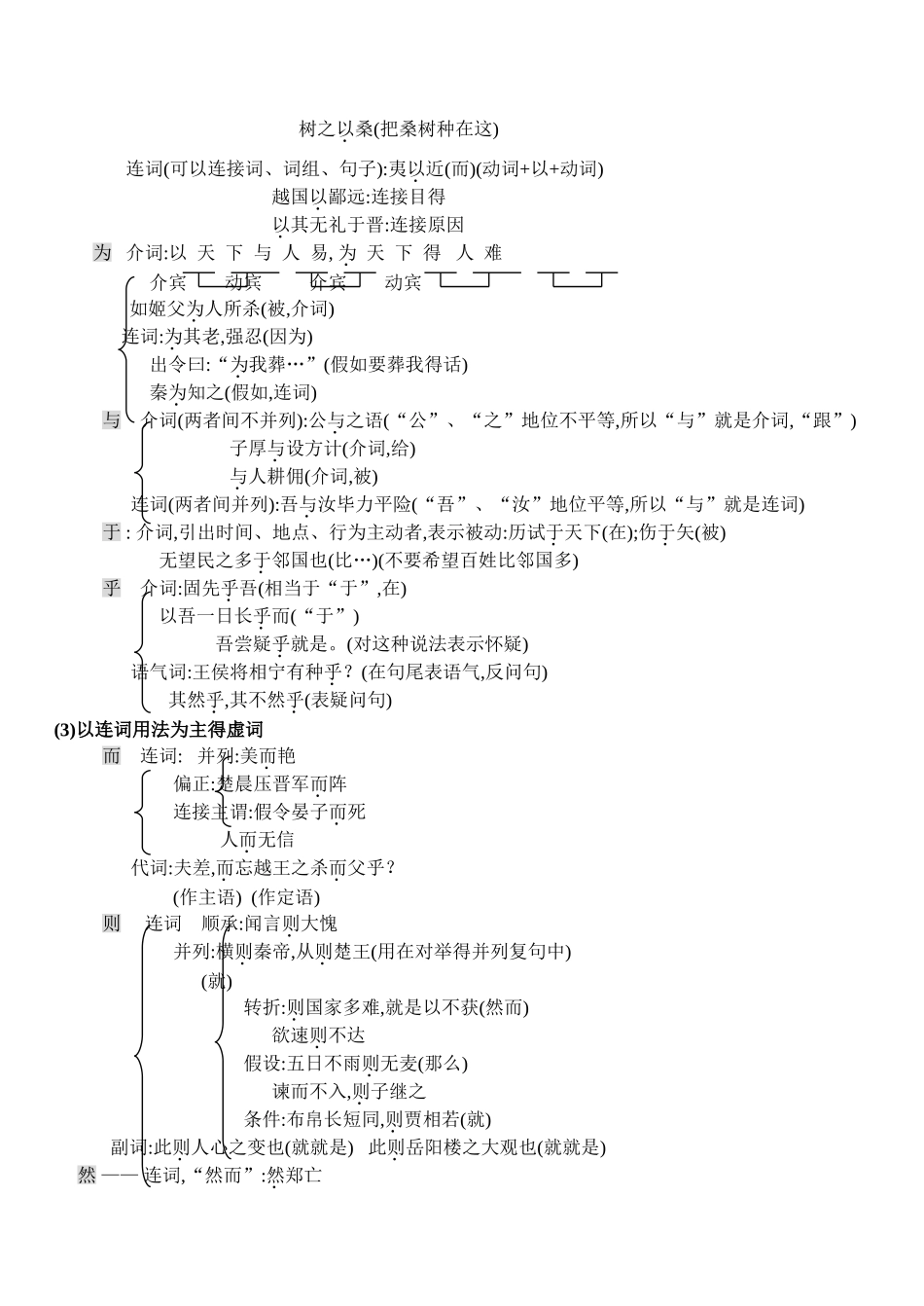 古代汉语虚词总结_第3页