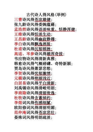 古代诗人得风格