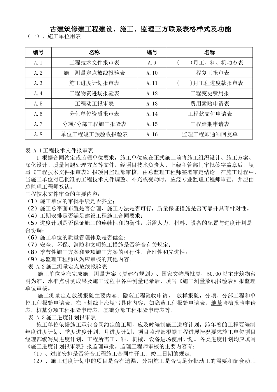 古建筑修建工程建设施工监理三方联系表格样式及功能_第1页