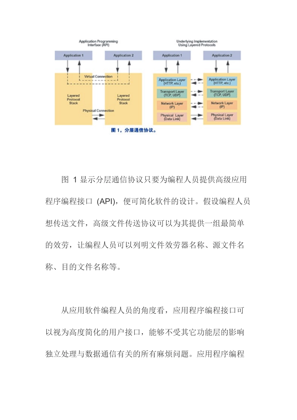 可为汽车电子系统提供网络联系的灵活平台_第3页