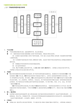 可编程控制器的基本结构和工作原理
