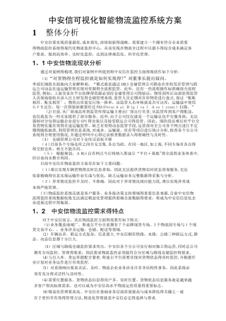 可视化智能监控系统