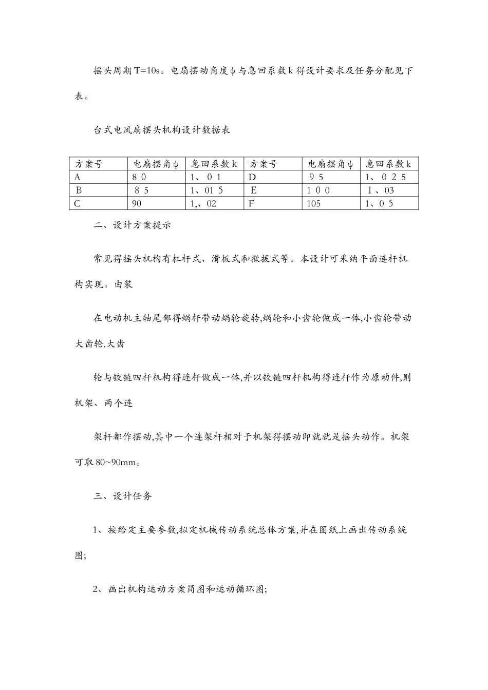 台式电风扇摇头装置报告_第2页