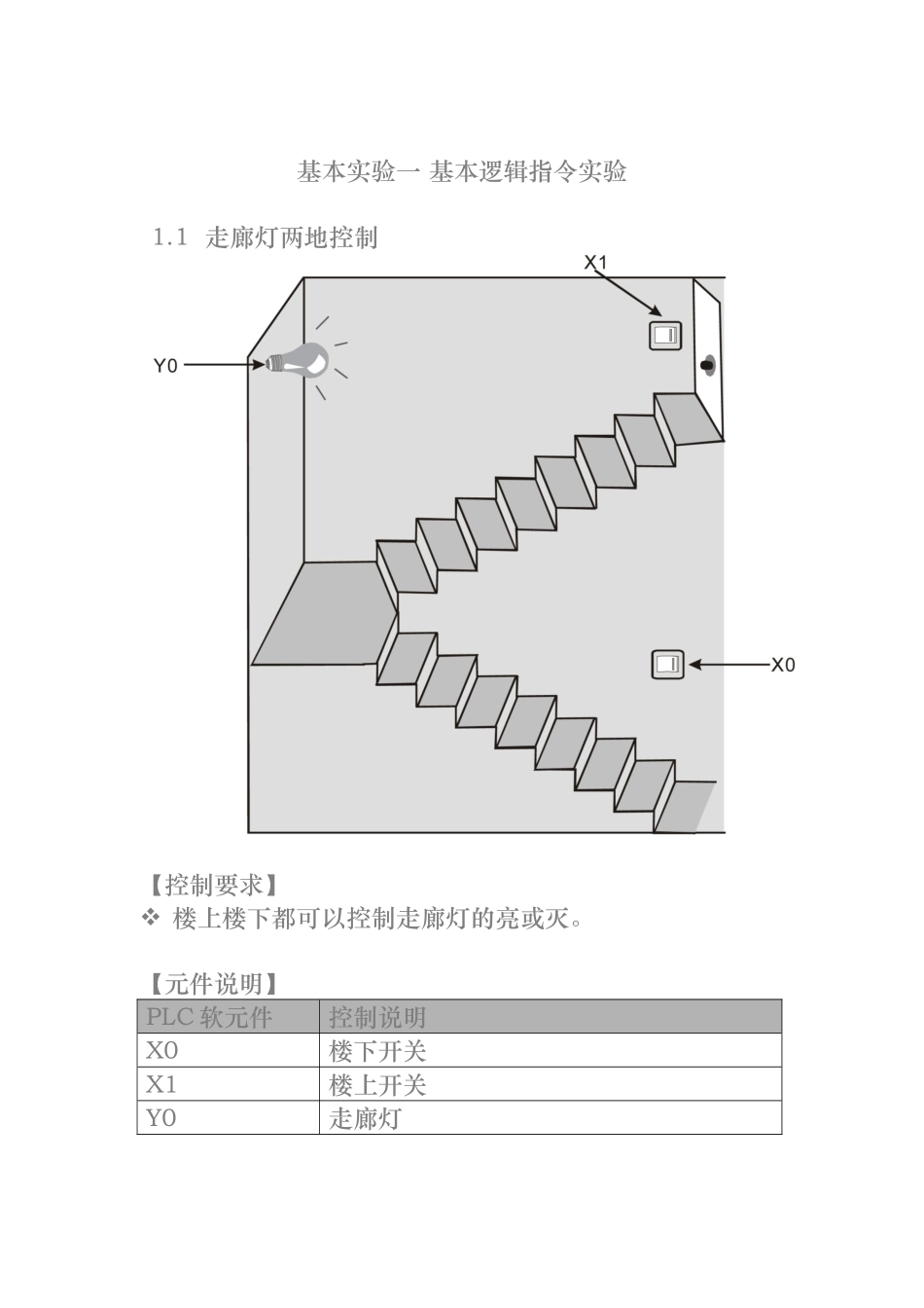 台达PLC编程设计实验手册_第3页