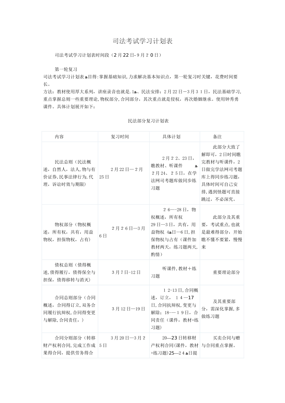司法考试学习计划表_第1页