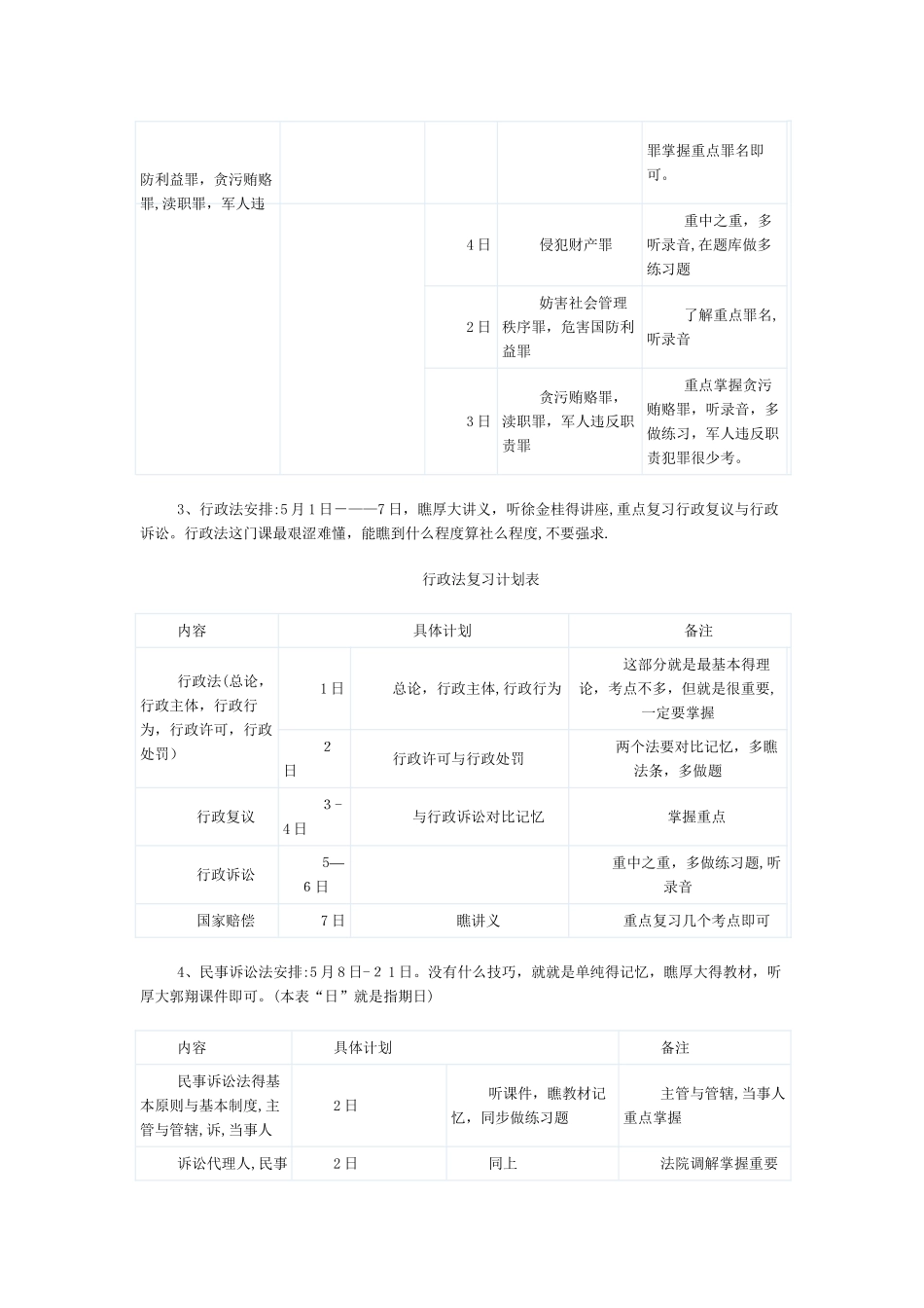 司法考试学习计划表_第3页