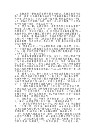 司法考试刑法纯干货35条罪数形态