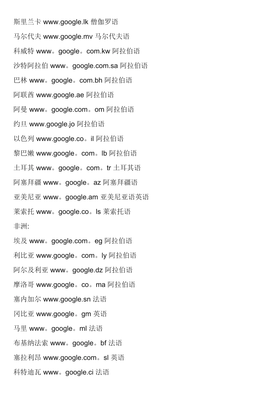 各个国家的谷歌网站究极版_第2页